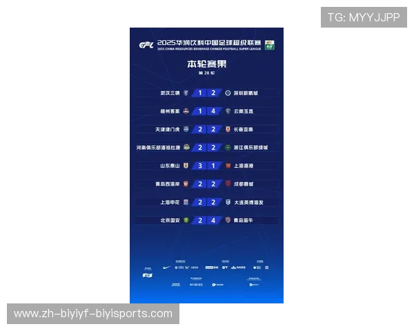 最新中超联赛球队排名及积分排行榜