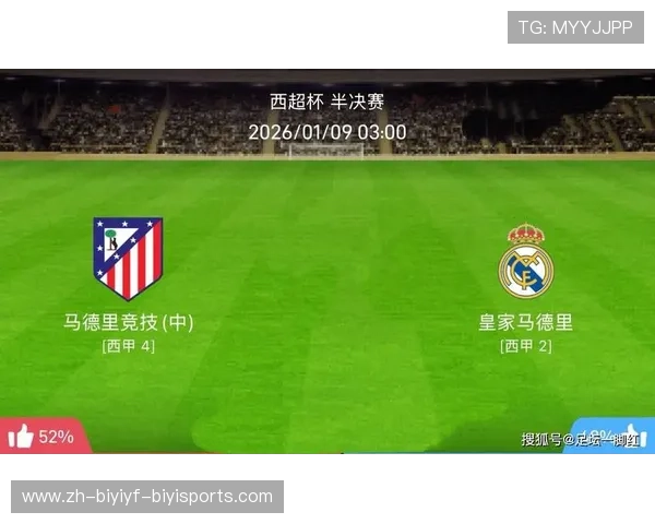 马竞与皇马在欧冠中的历史交锋与战绩