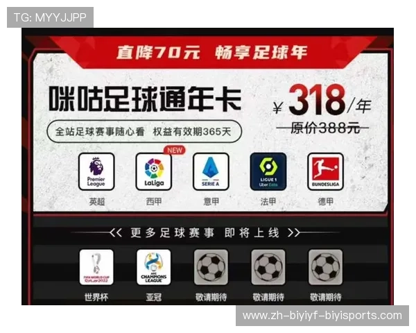 那些可以观看西甲联赛的平台与APP详细介绍